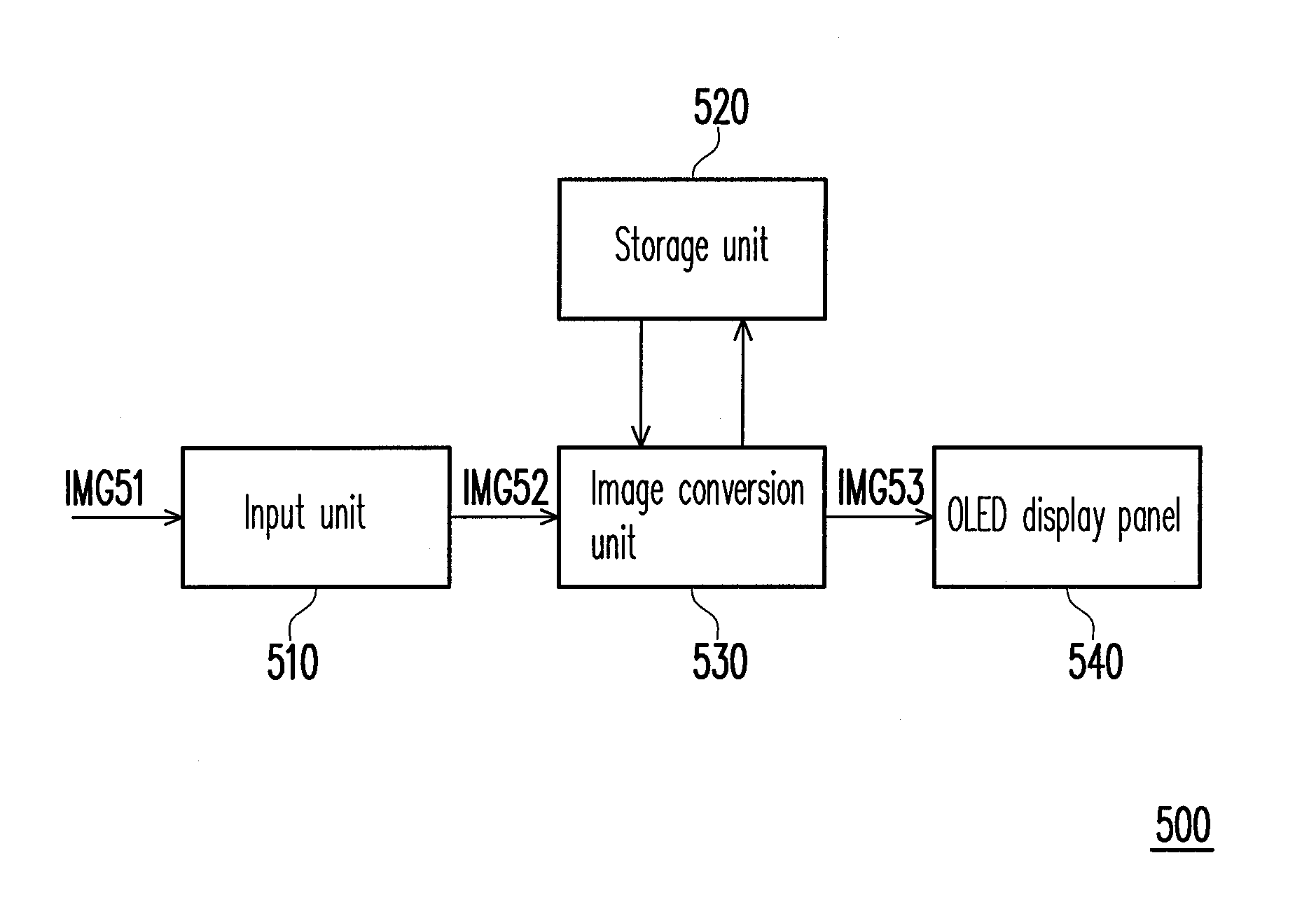 Flat panel display and image processing method for power saving thereof