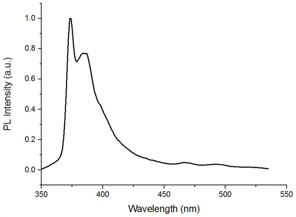 A kind of azaspirobifluorene derivative and preparation method thereof