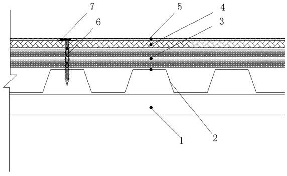 TPO waterproof roll non-perforation fixing method