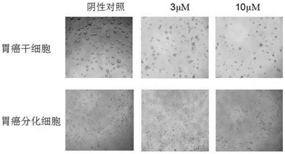 Pyridone derivatives and their preparation and use