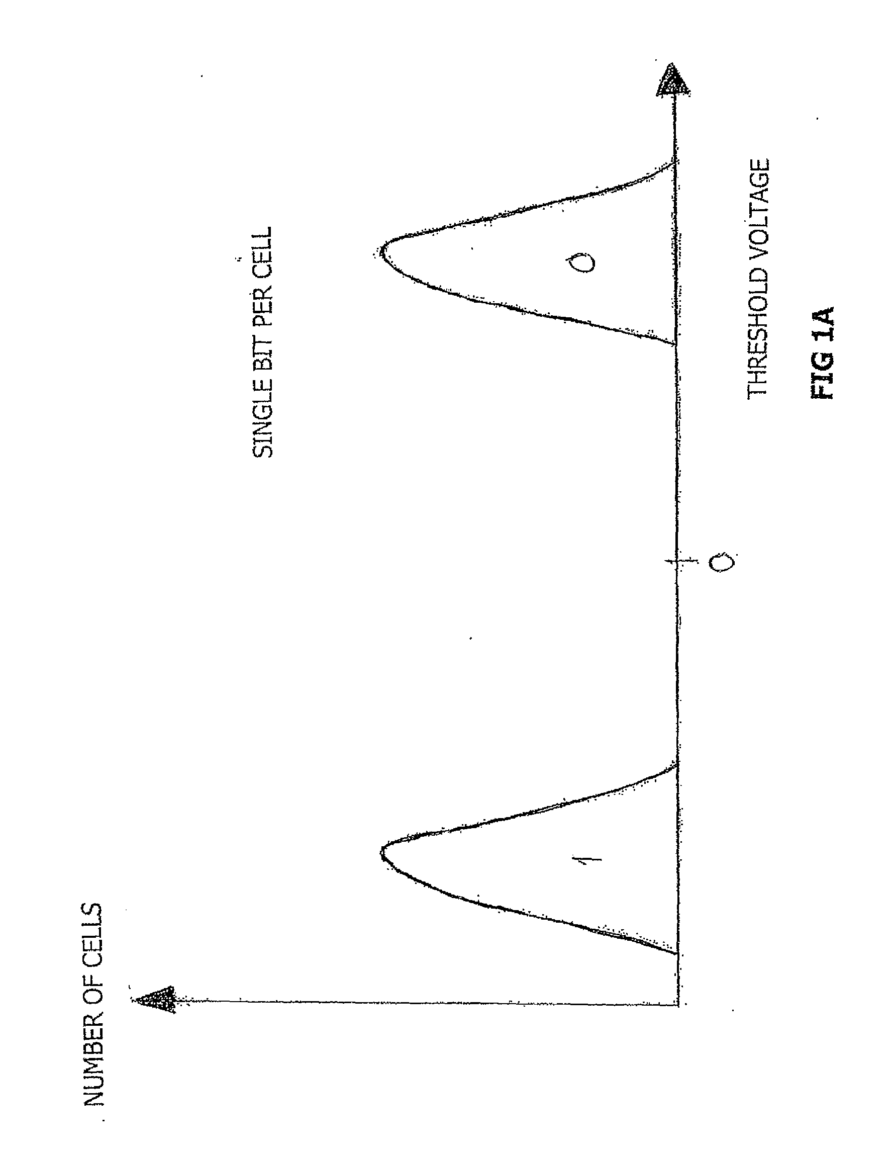 Controller, System, and Method for Mapping Logical Sector Addresses to Physical Addresses