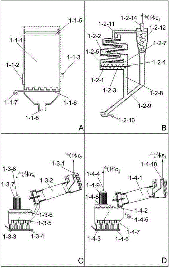 Equipment using industrial waste to prepare calcium silicate hydrate and magnetic hydrotalcite