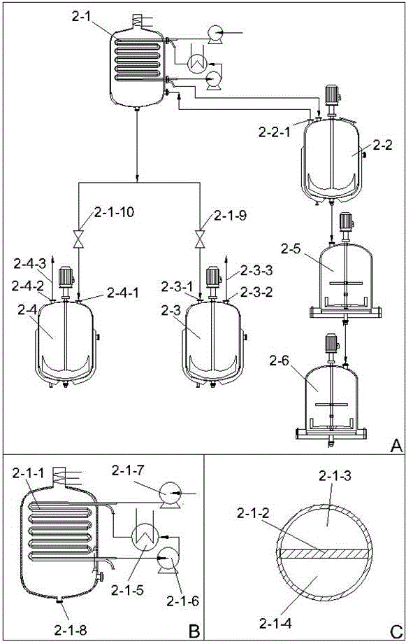 Equipment using industrial waste to prepare calcium silicate hydrate and magnetic hydrotalcite