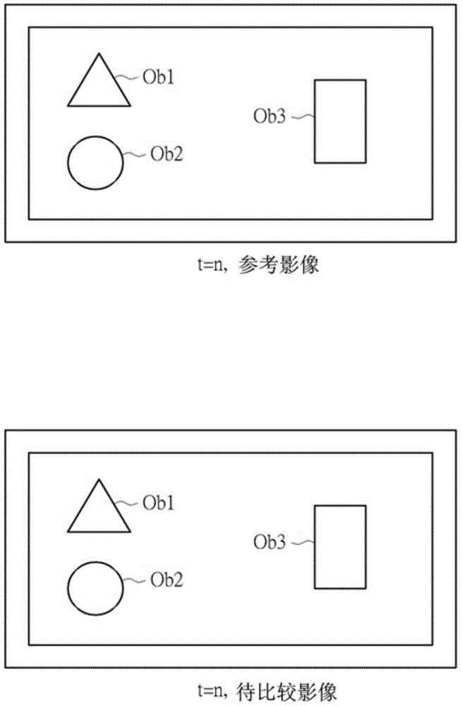 Relative position determining method, display control method, and system thereof