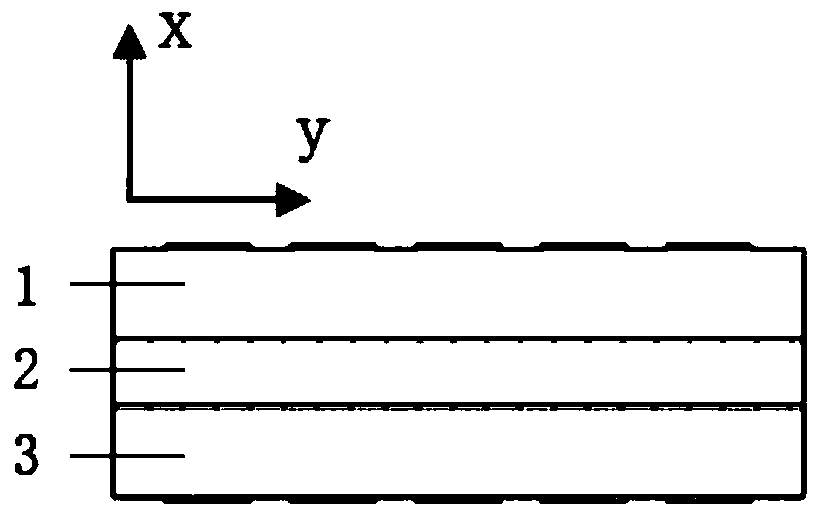 EBG surface-loaded millimeter wave SIW horn antenna