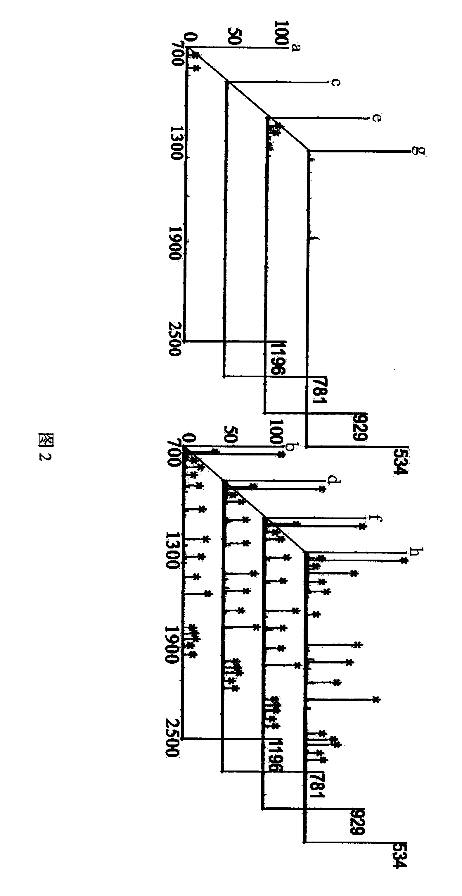 Method for in-situ desalination and enrichment on trace amount of protein or polypeptide target