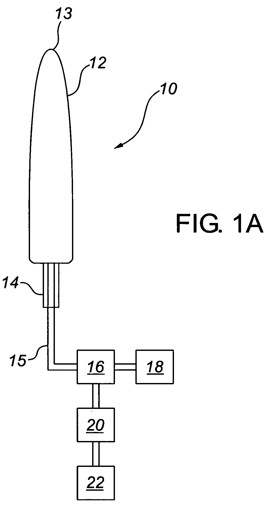 Method and apparatus for detecting endometriosis