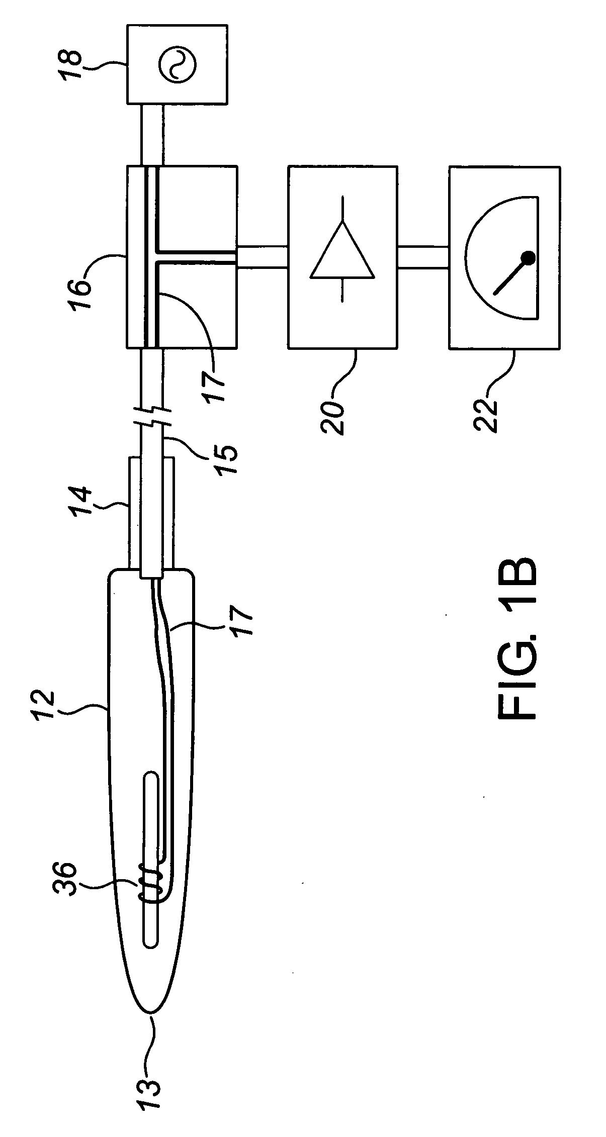 Method and apparatus for detecting endometriosis