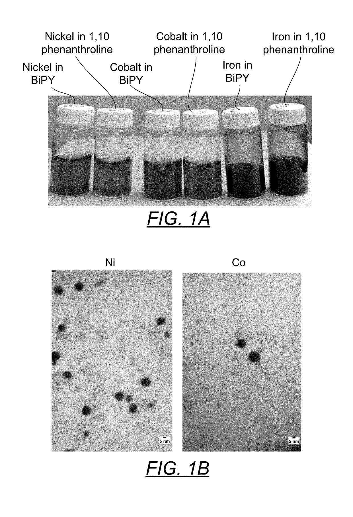 Method of producing metallic NANO particle colloidal dispersions