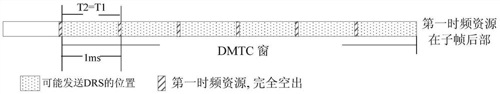 A signal sending and receiving method and user equipment