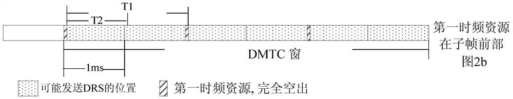 A signal sending and receiving method and user equipment