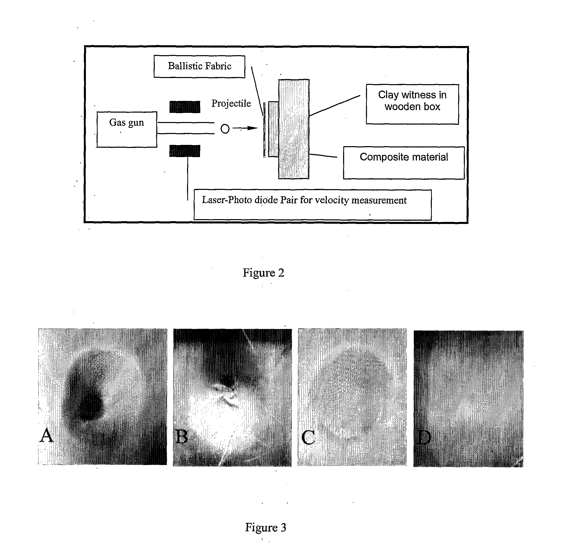 Energy dissipation composite material