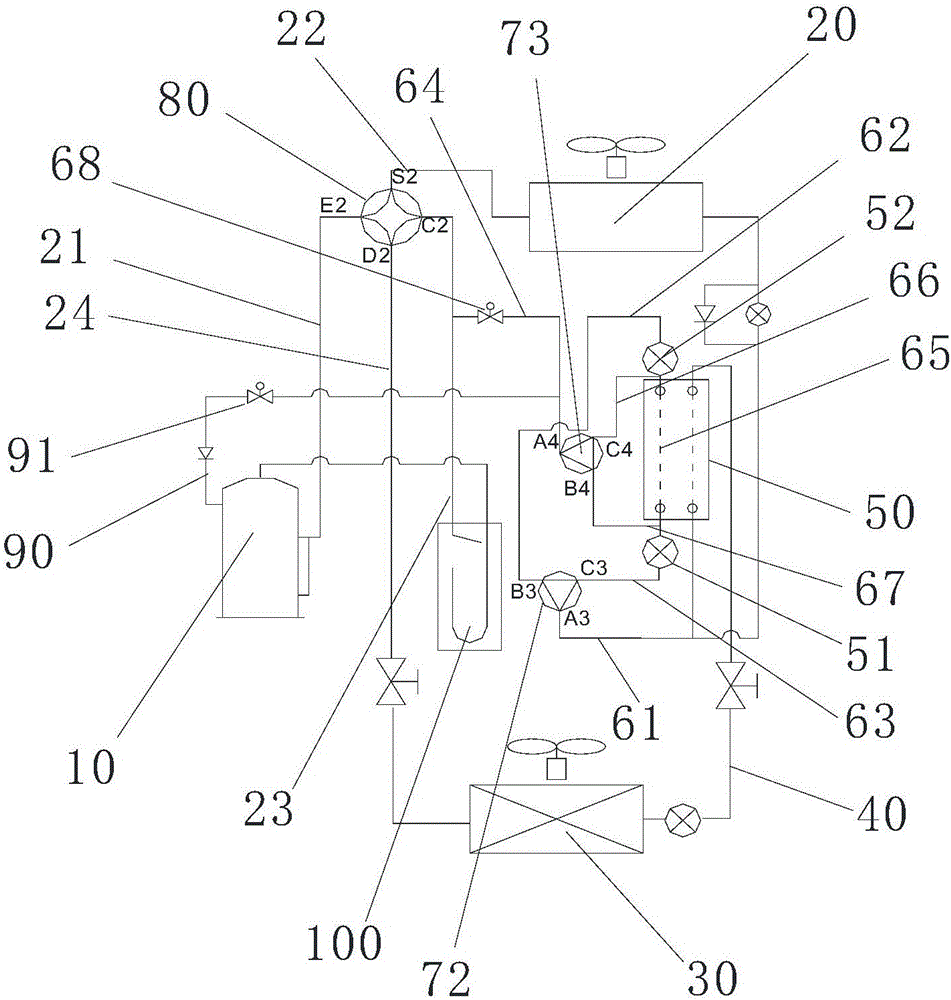 Multi-split air conditioning device and system, method for refrigerating and heating and control method for system