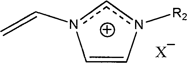 Polyacryl-nitrile spinning fluid containing glyoxaline salt and method of producing the same