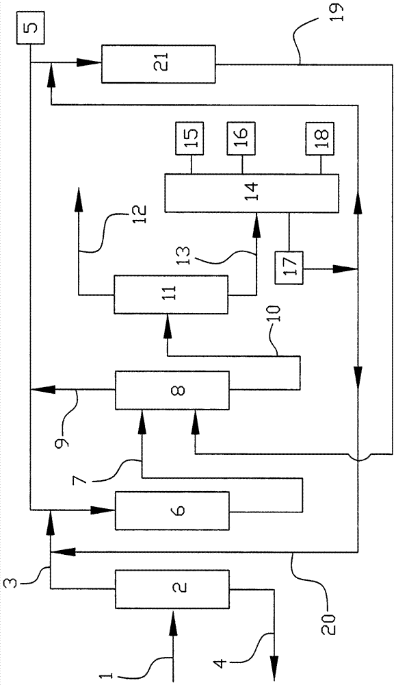Method for producing fuel oil by hydrogenation of high temperature coal tar distillate oil