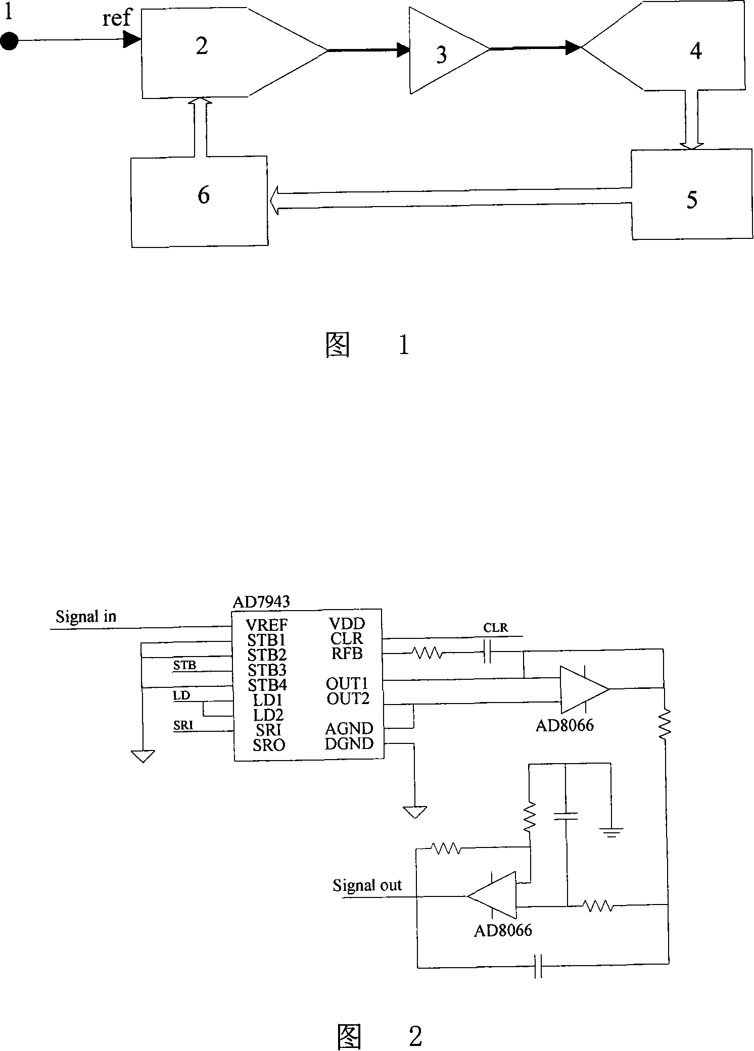 Controllable gain general frequency converter for multiplication digital/analog converter