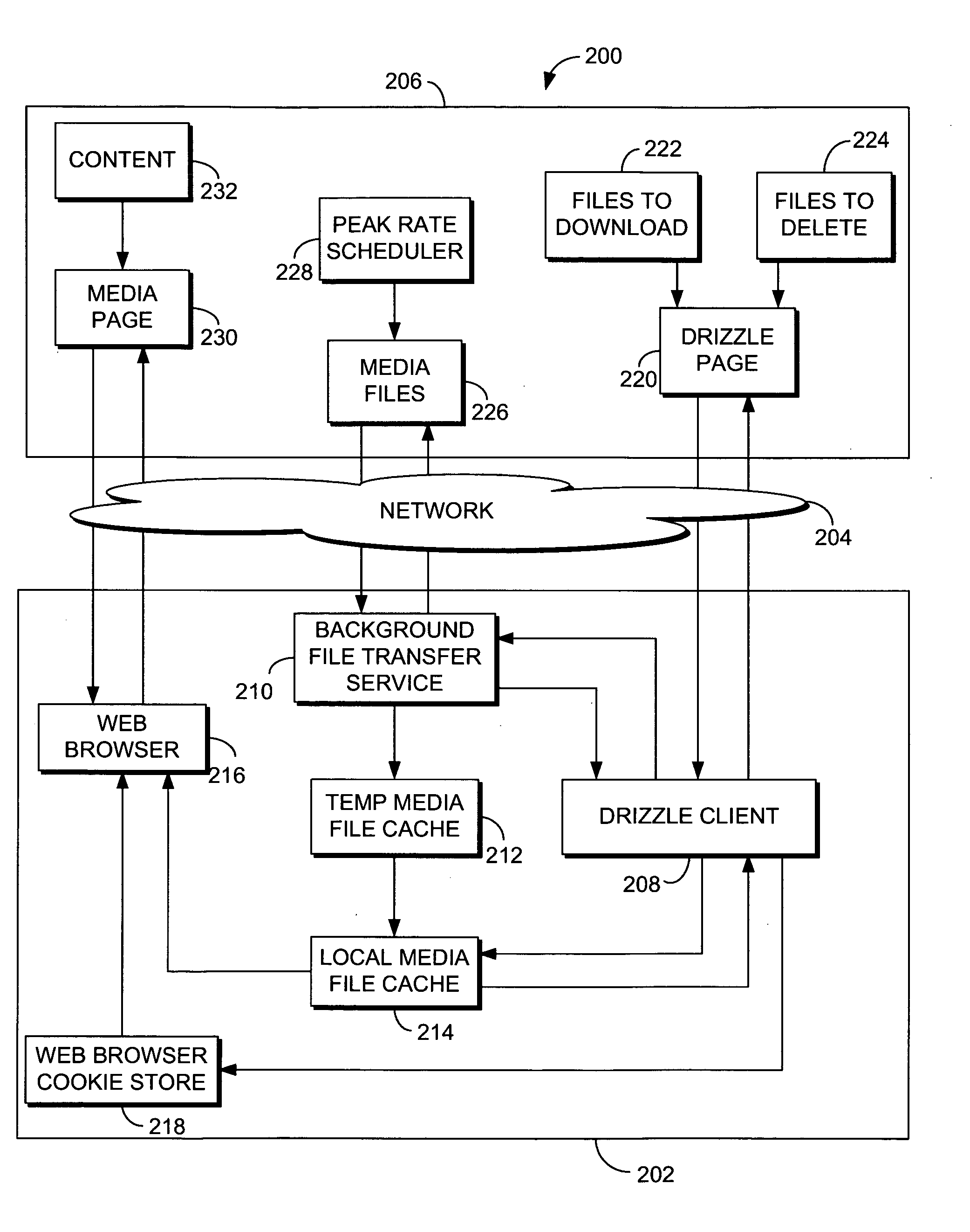 System and method for transferring a file in advance of its use