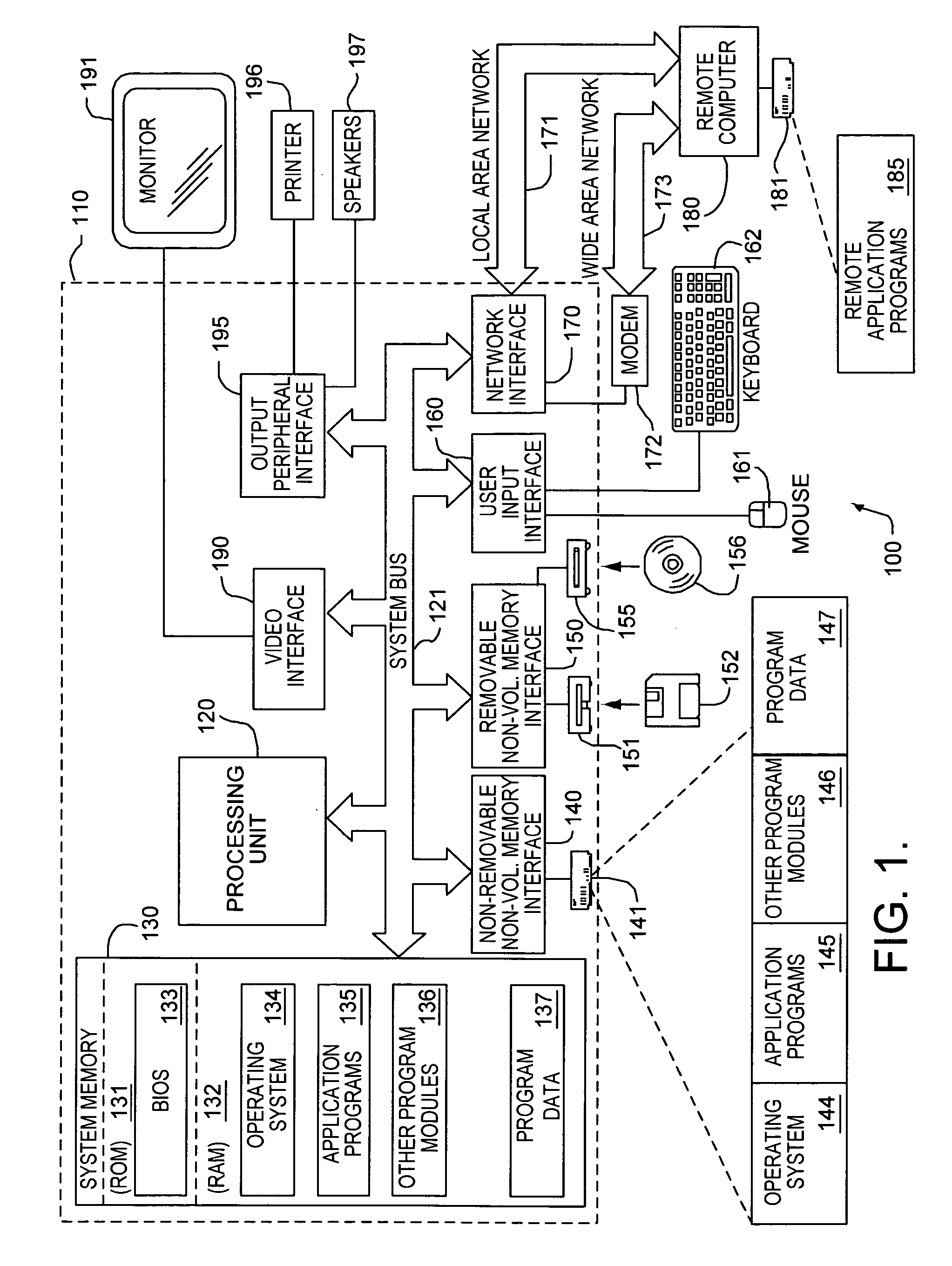 System and method for transferring a file in advance of its use