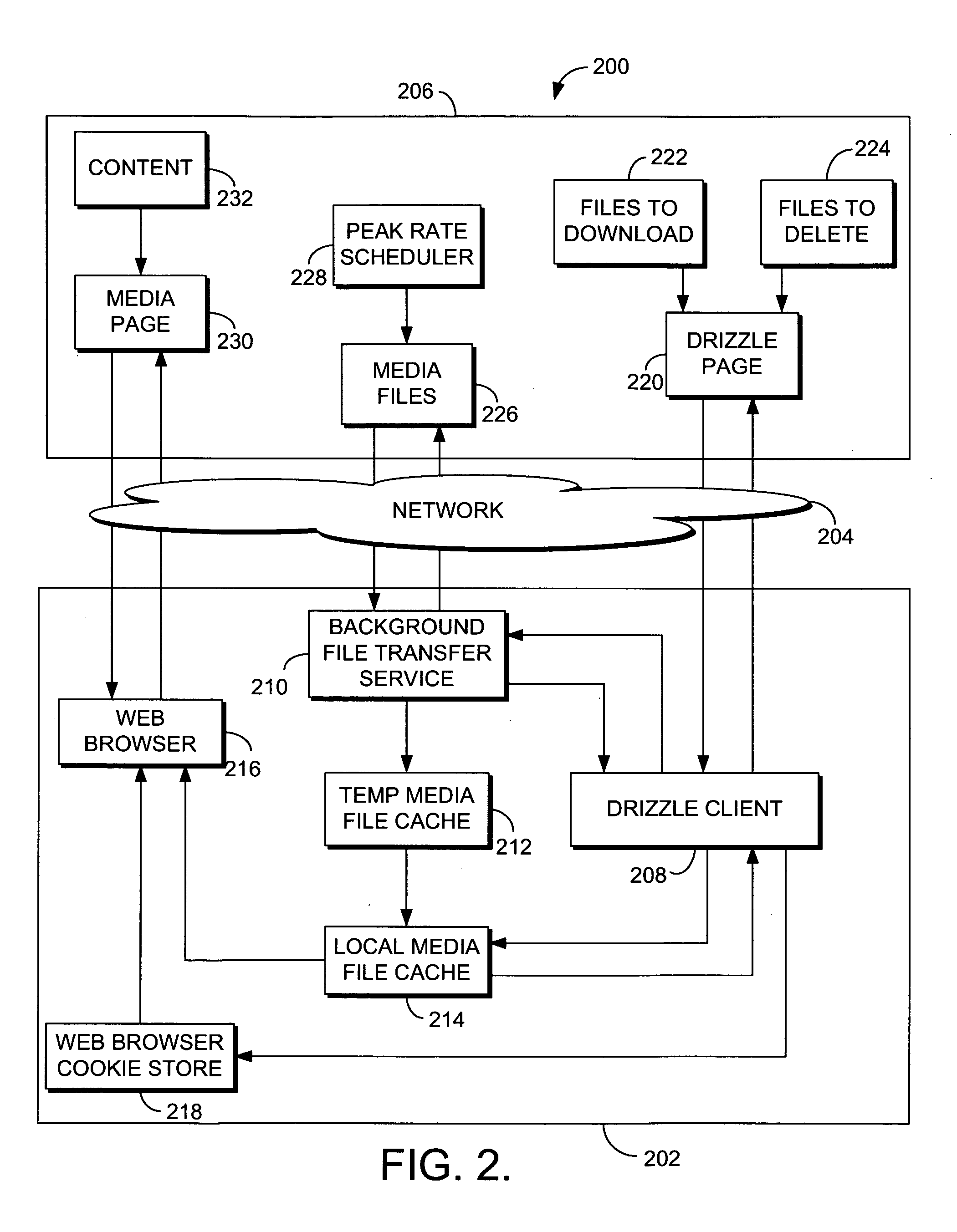 System and method for transferring a file in advance of its use