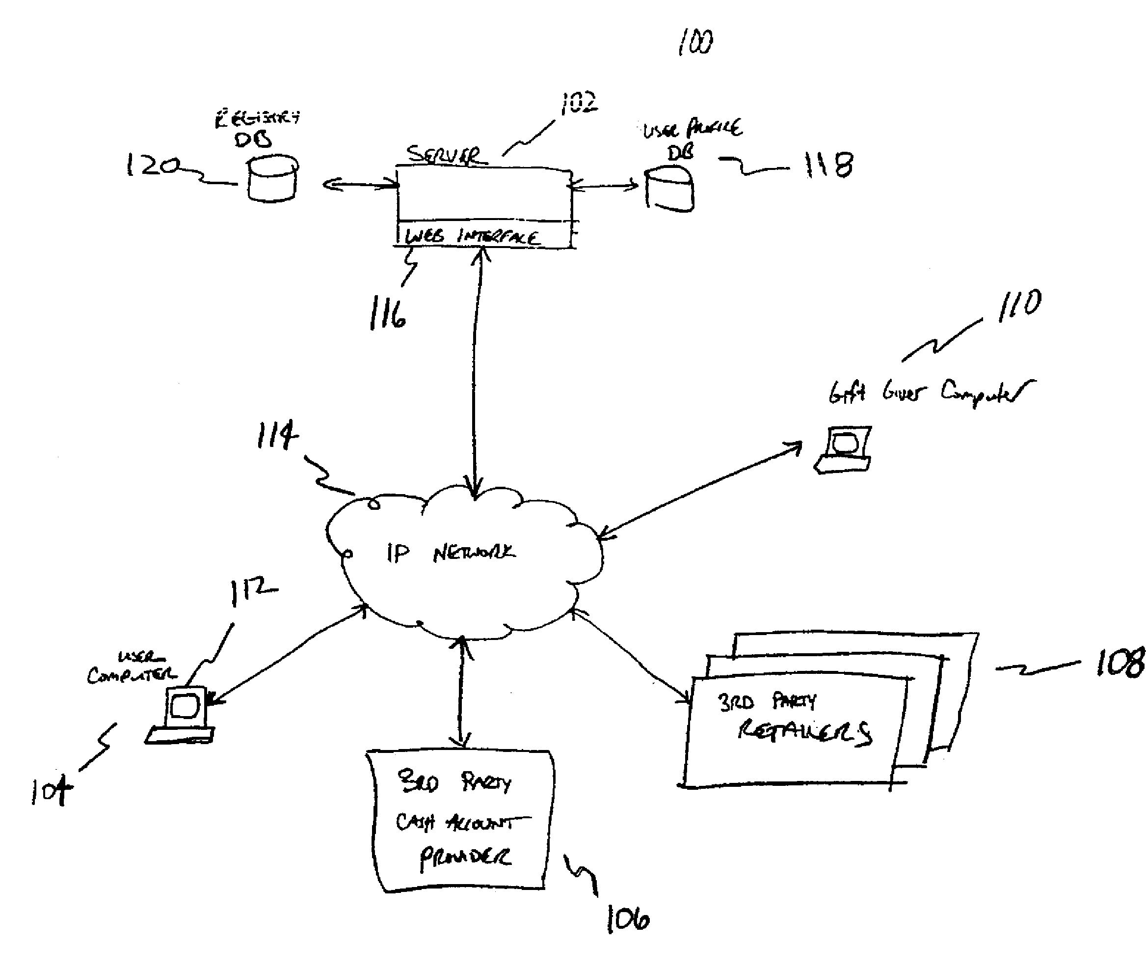System and method for enabling cash gifts in an online registry