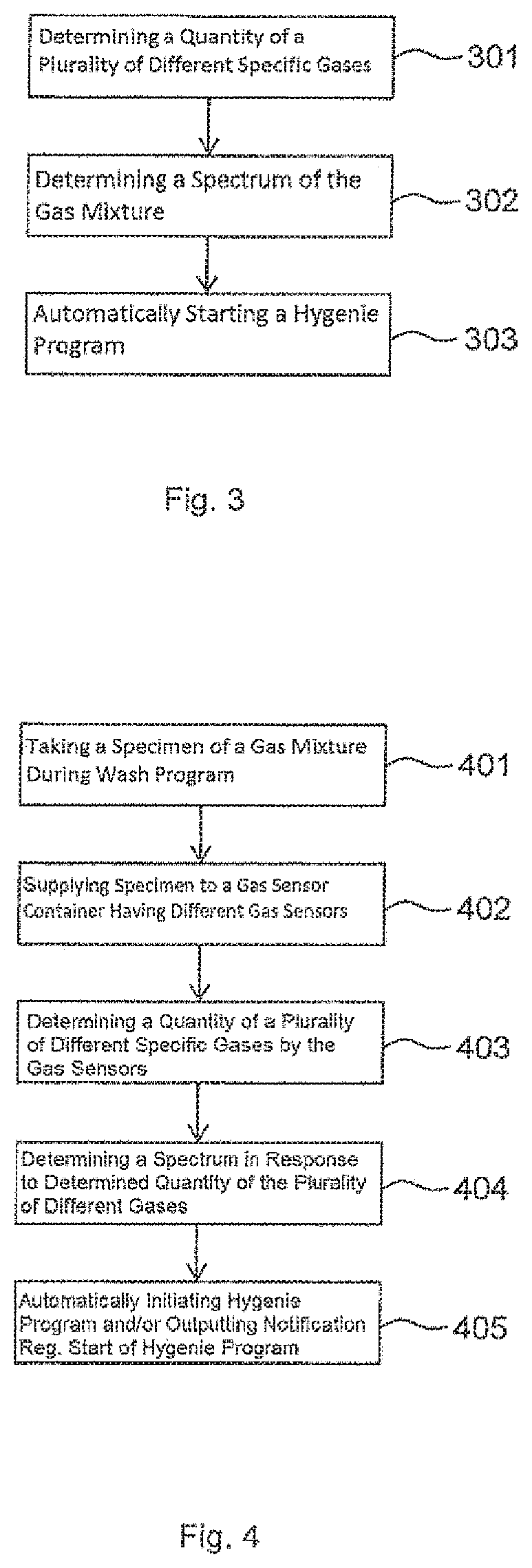 Method for operating a dish washing machine and dish washing machine