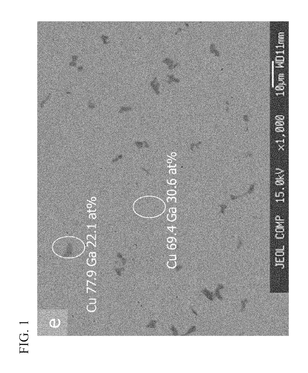 Cu—Ga binary alloy sputtering target and method of producing the same