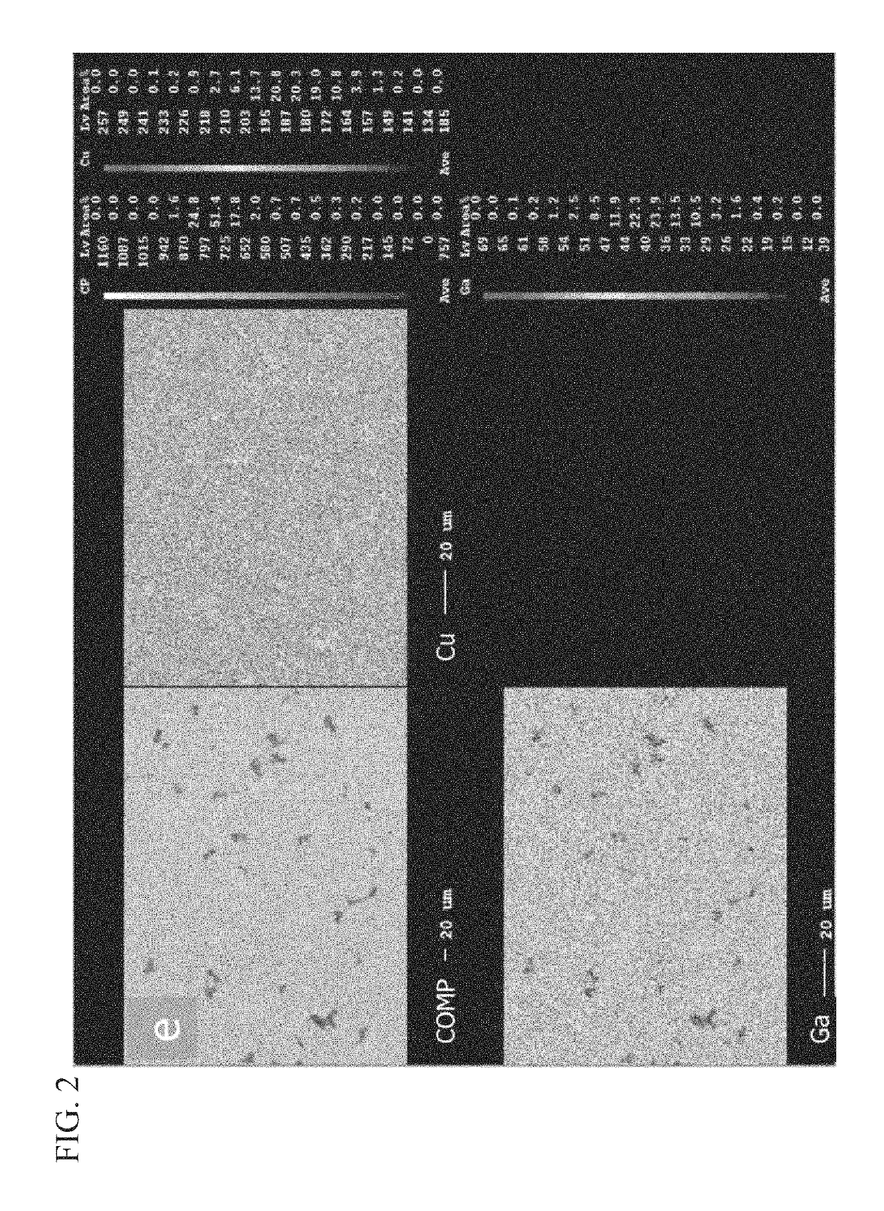 Cu—Ga binary alloy sputtering target and method of producing the same