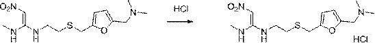 Preparation method of ranitidine hydrochloride with low NDMA content