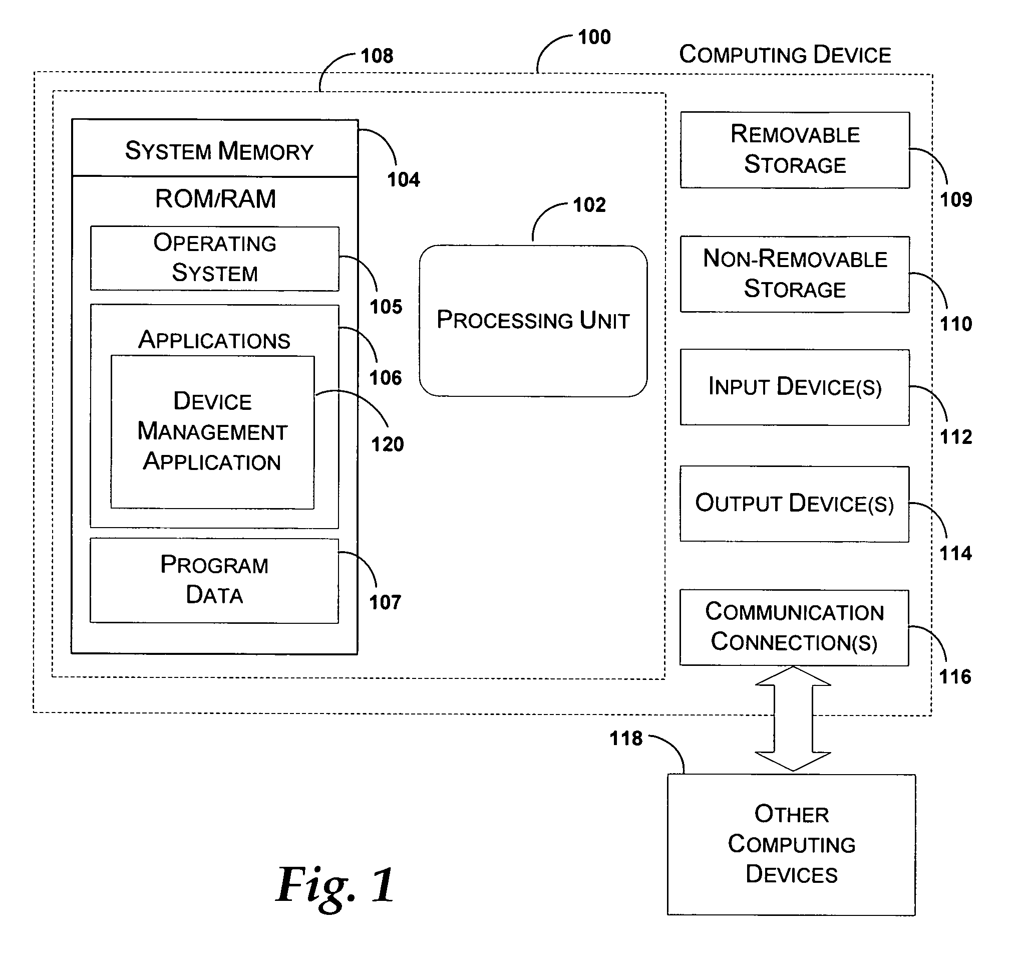 Connectivity objects under a mobile device management tree