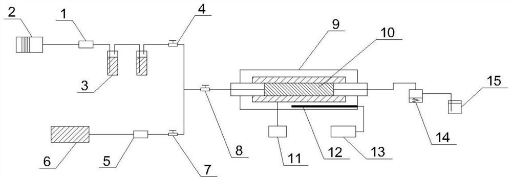 A device and method for measuring adsorbed sulfur content based on the principle of solvent dissolution