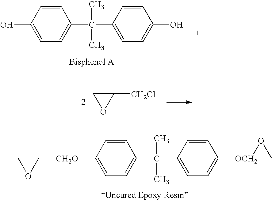 Process for obtaining aqueous compositions comprising curing epoxy agents