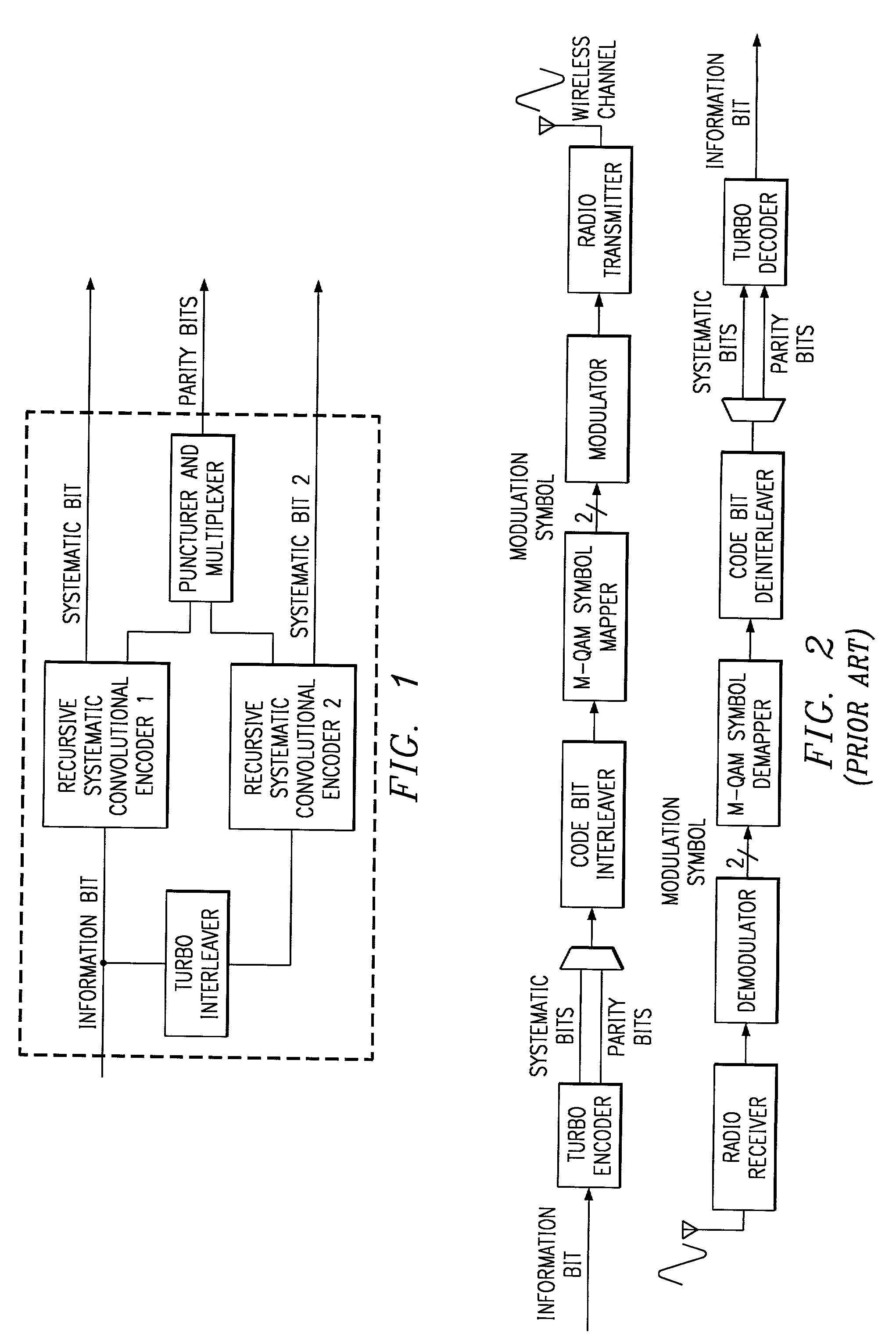 Method and apparatus for prioritizing information protection in high order modulation symbol mapping