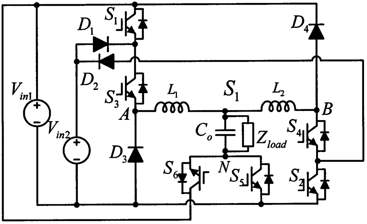 Dual-input bidirectional inverter with high reliability and high energy efficiency