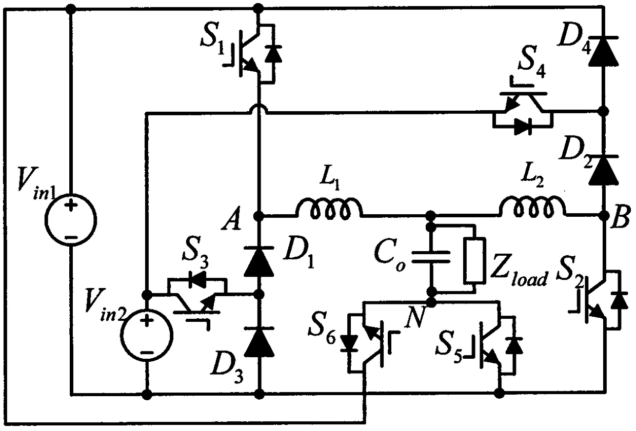Dual-input bidirectional inverter with high reliability and high energy efficiency
