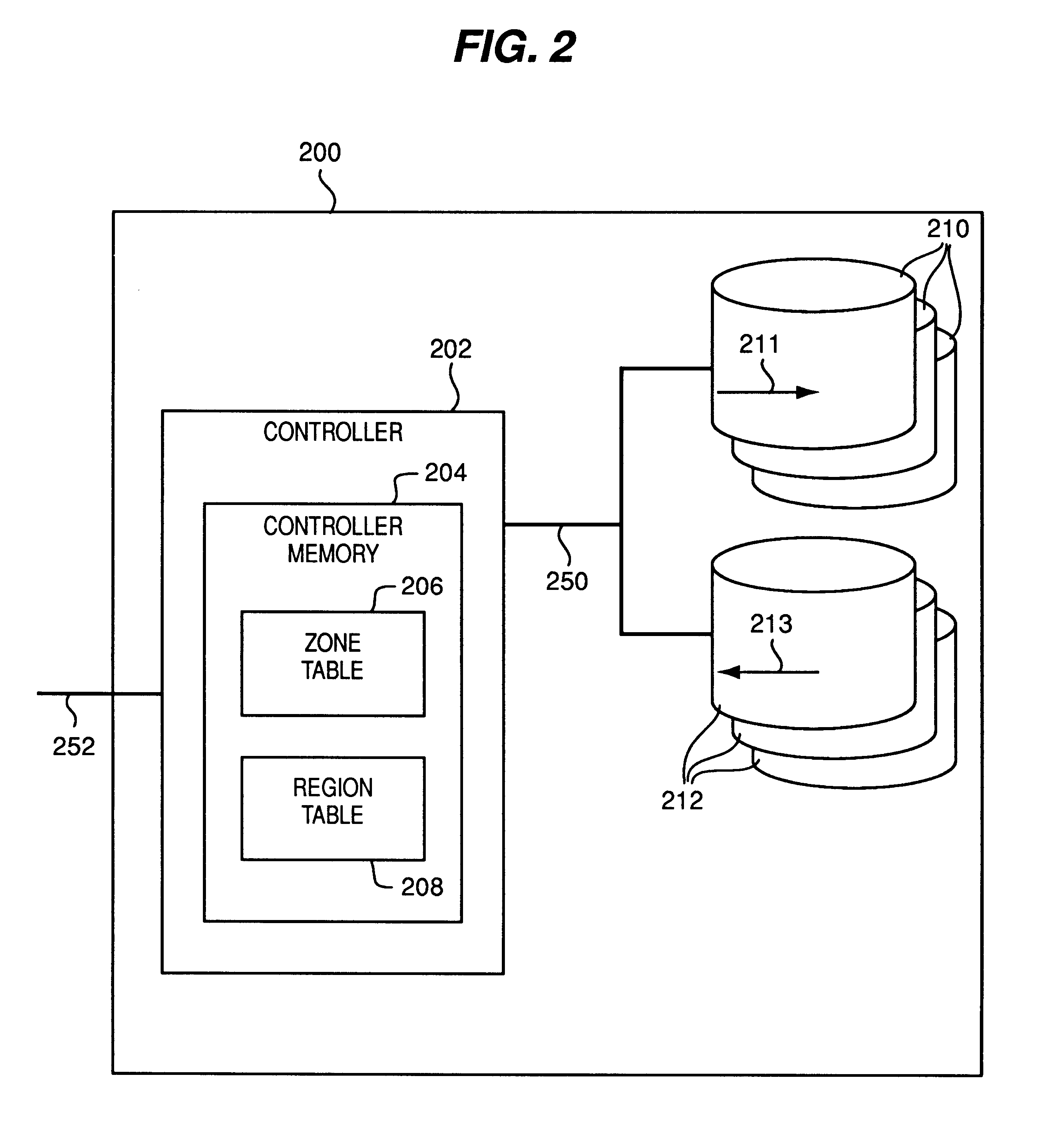 Disk striping method and storage subsystem using same