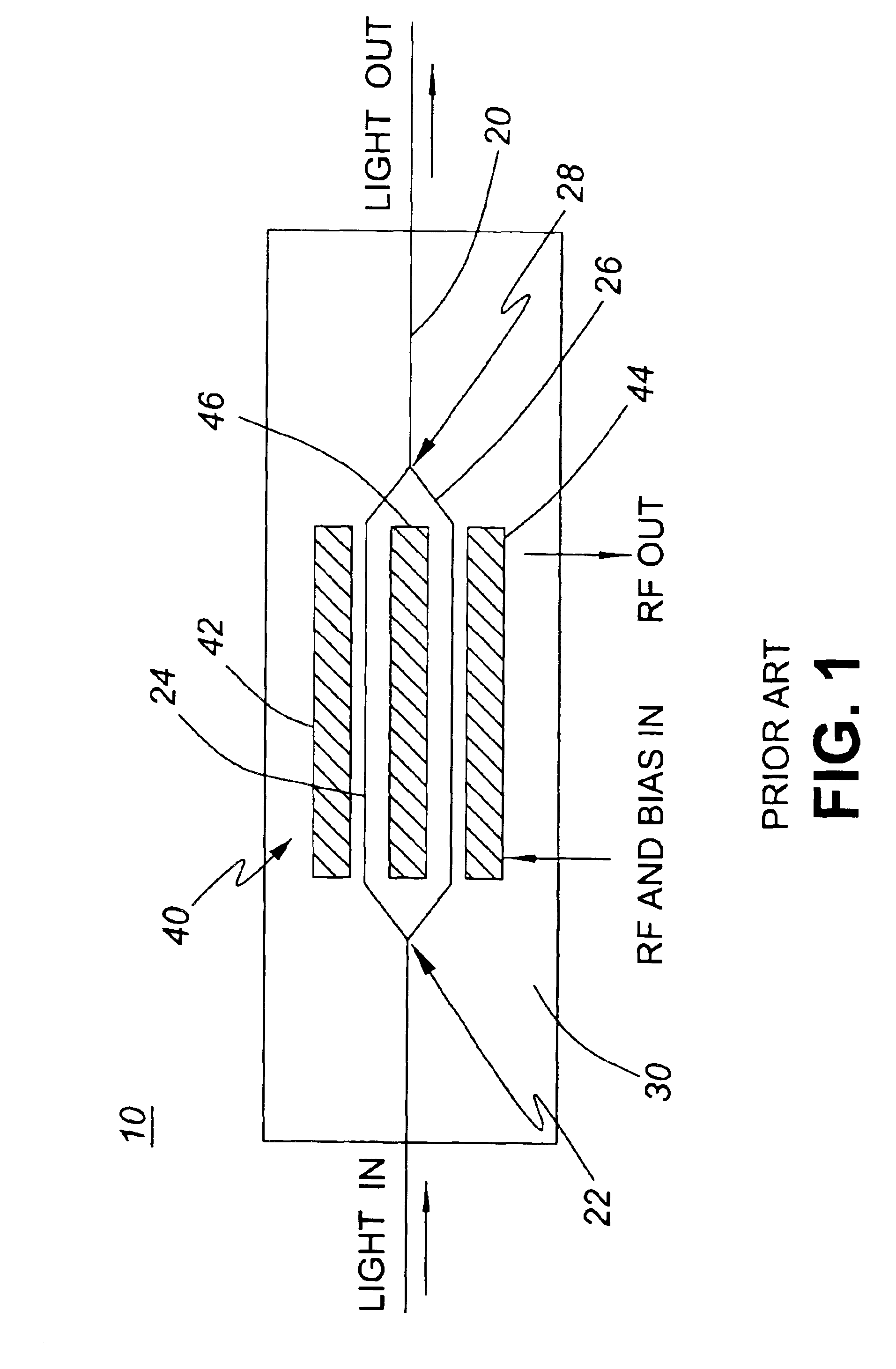 Optical digital external modulator