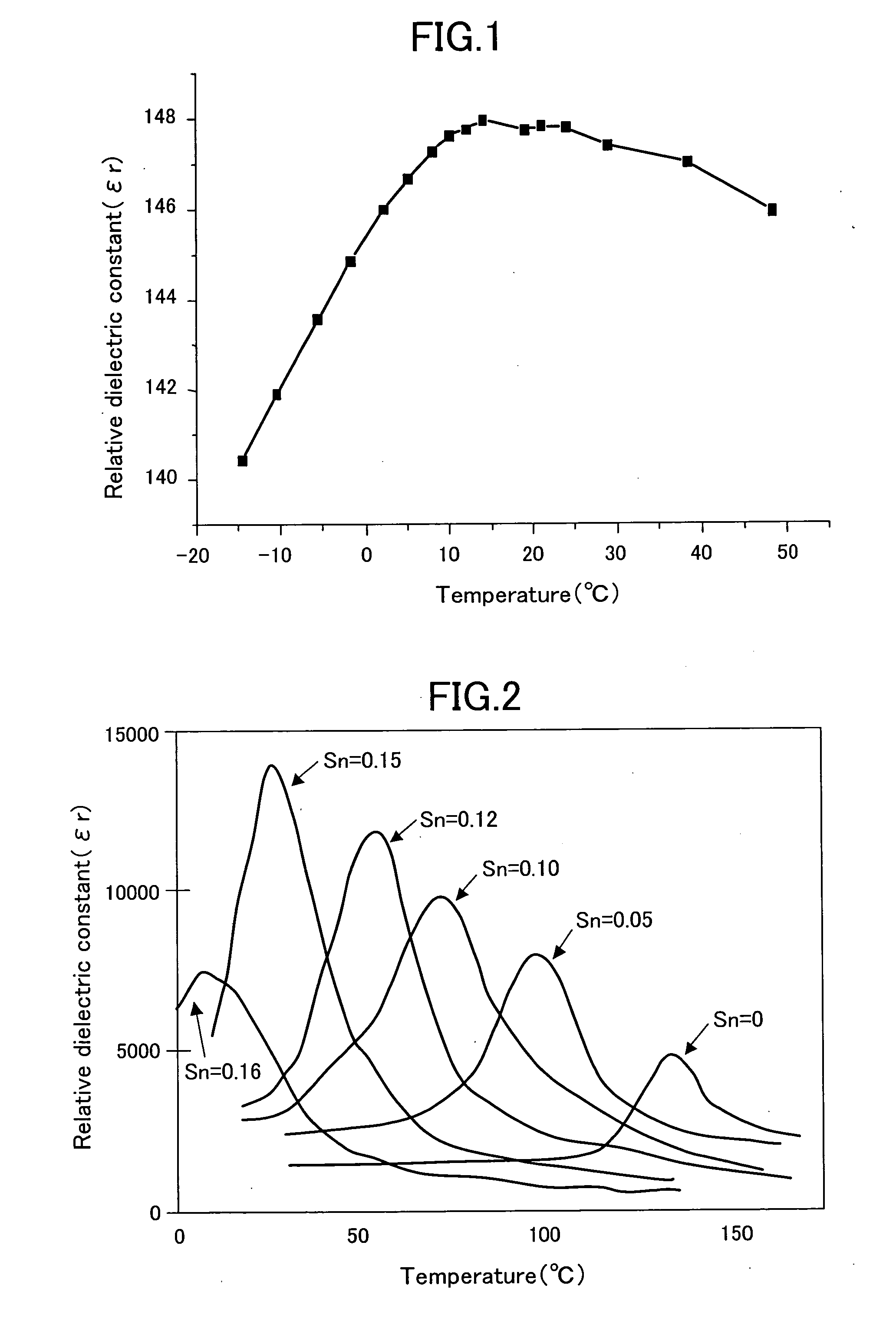 Infrared detection element, infrared detector, solid state imaging device, and method for fabricating infrared detector