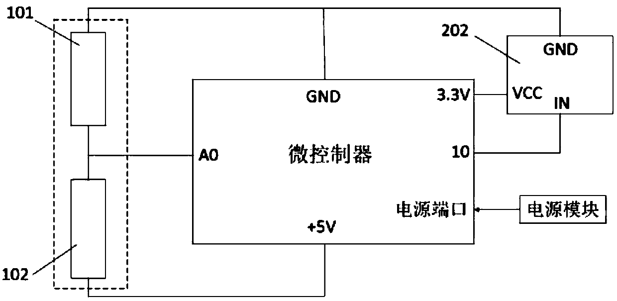 Posture monitoring device based on high deformation strain sensor