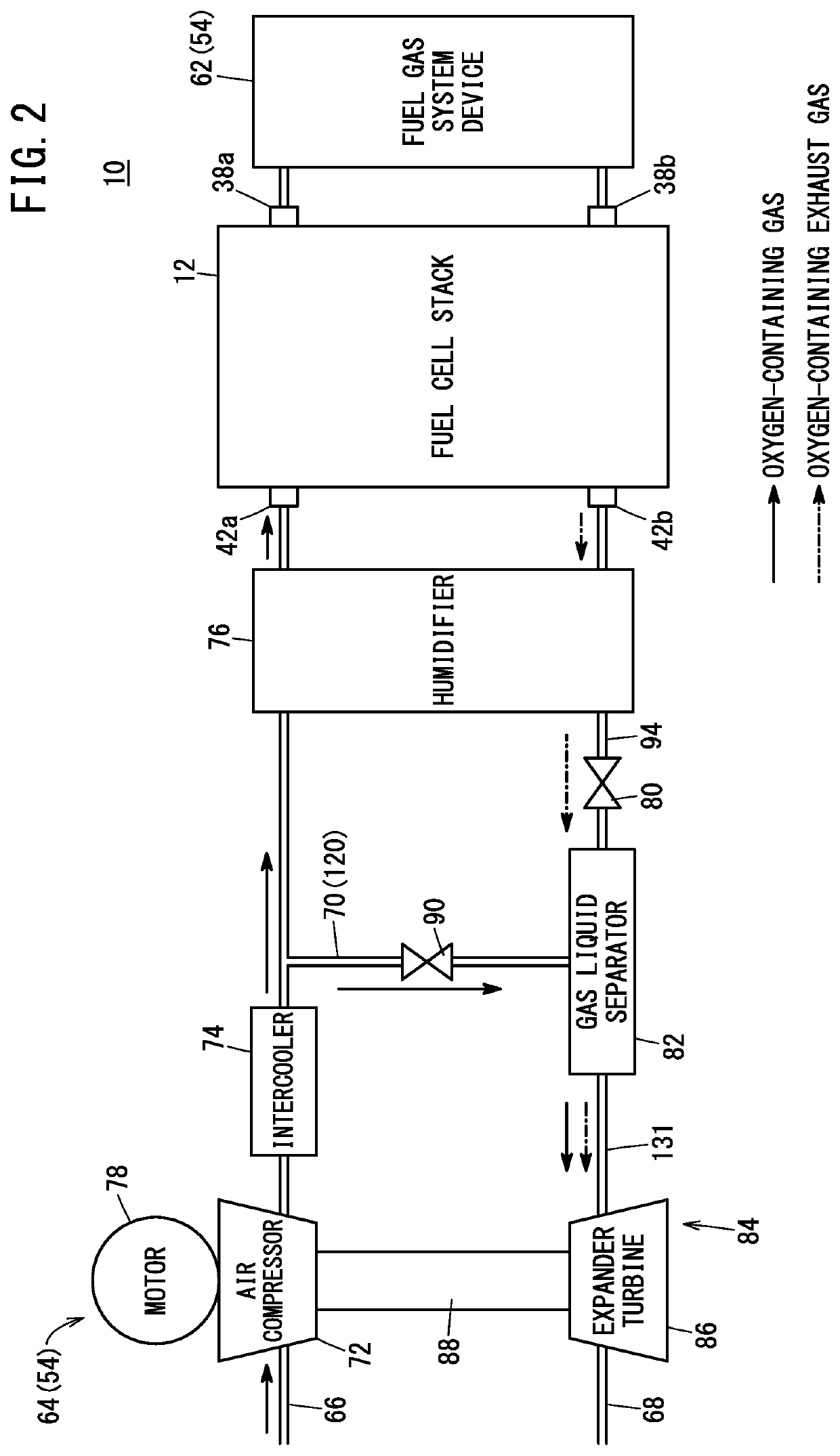 Fuel cell system