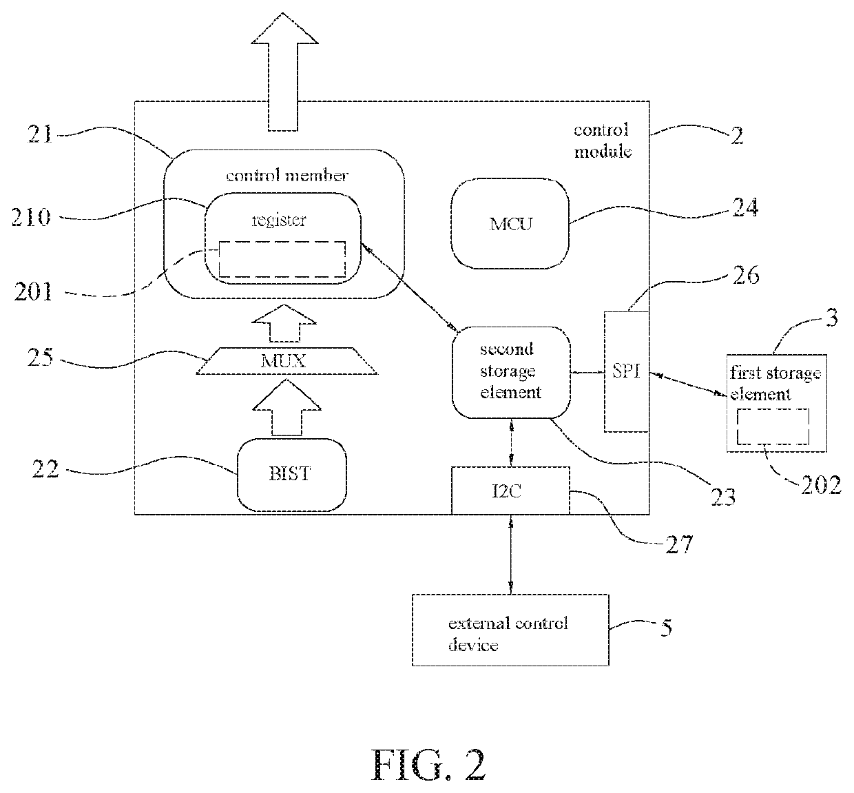 White balance adjusting system for display device and adjusting method thereof