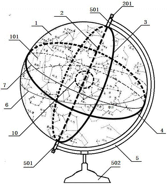Celestial coordinate system indicator