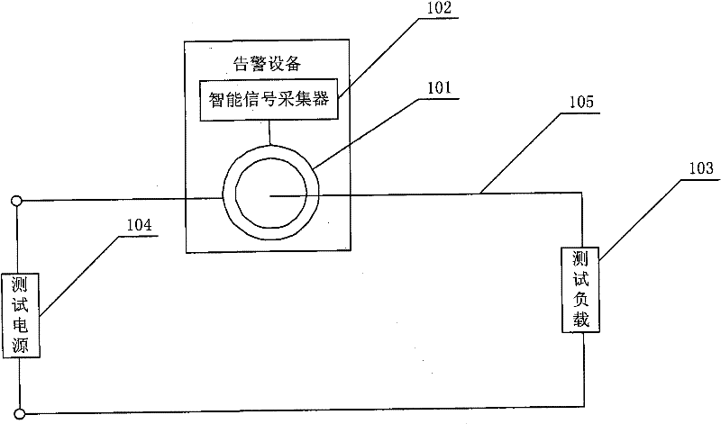 Self-checking device and method for strong current invasion prevention alarm equipment of distributing frame and monitoring system