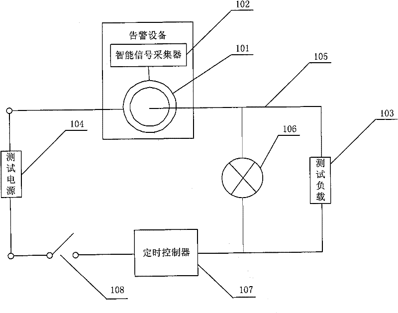 Self-checking device and method for strong current invasion prevention alarm equipment of distributing frame and monitoring system