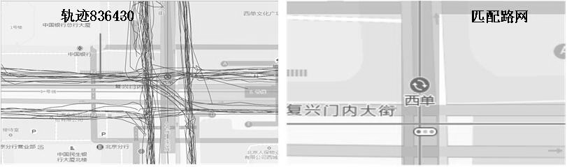 Road Network Matching Method for Bicycle Trajectory Data with Noisy and Unknown Parameters