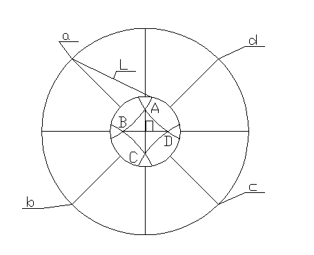 Measurement method for rotary kiln cylinder coaxiality