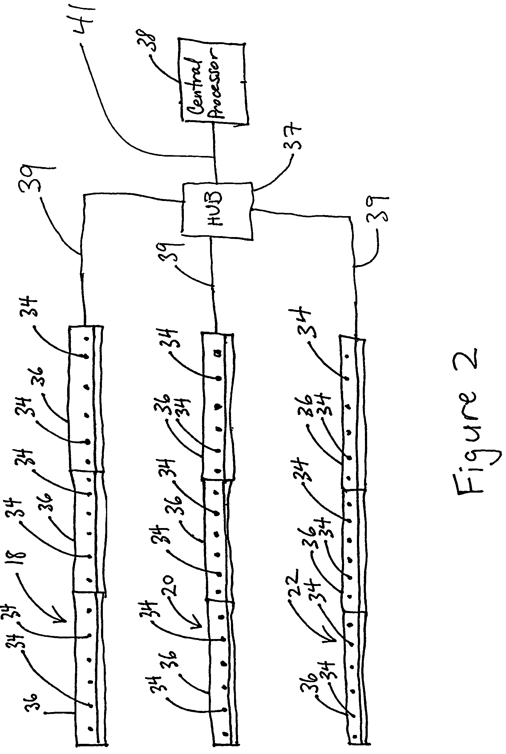 Device for measuring package size