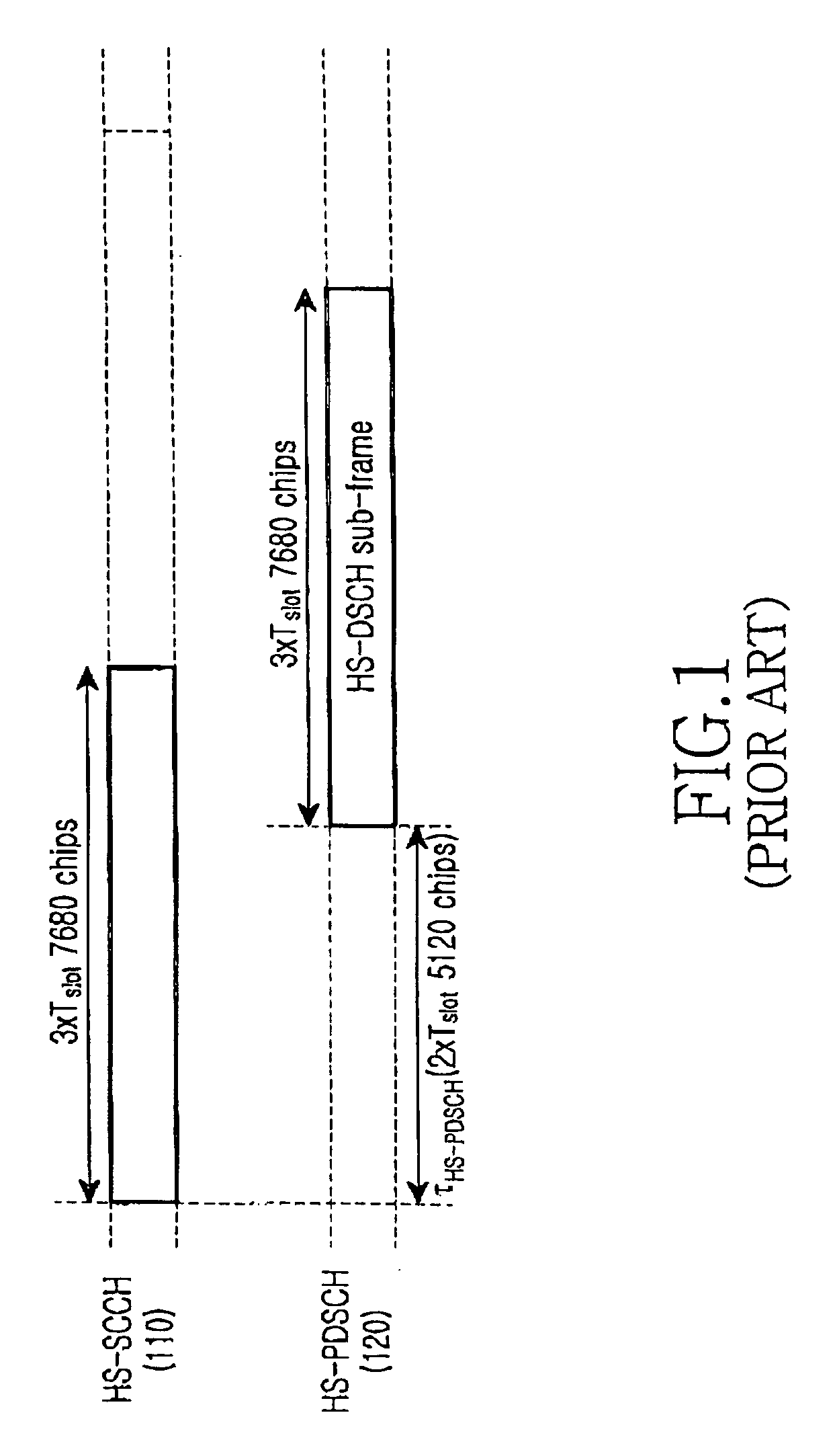 Method and apparatus for transmitting/receiving a control signal on a high speed shared control channel in a hybrid automatic retransmission request system