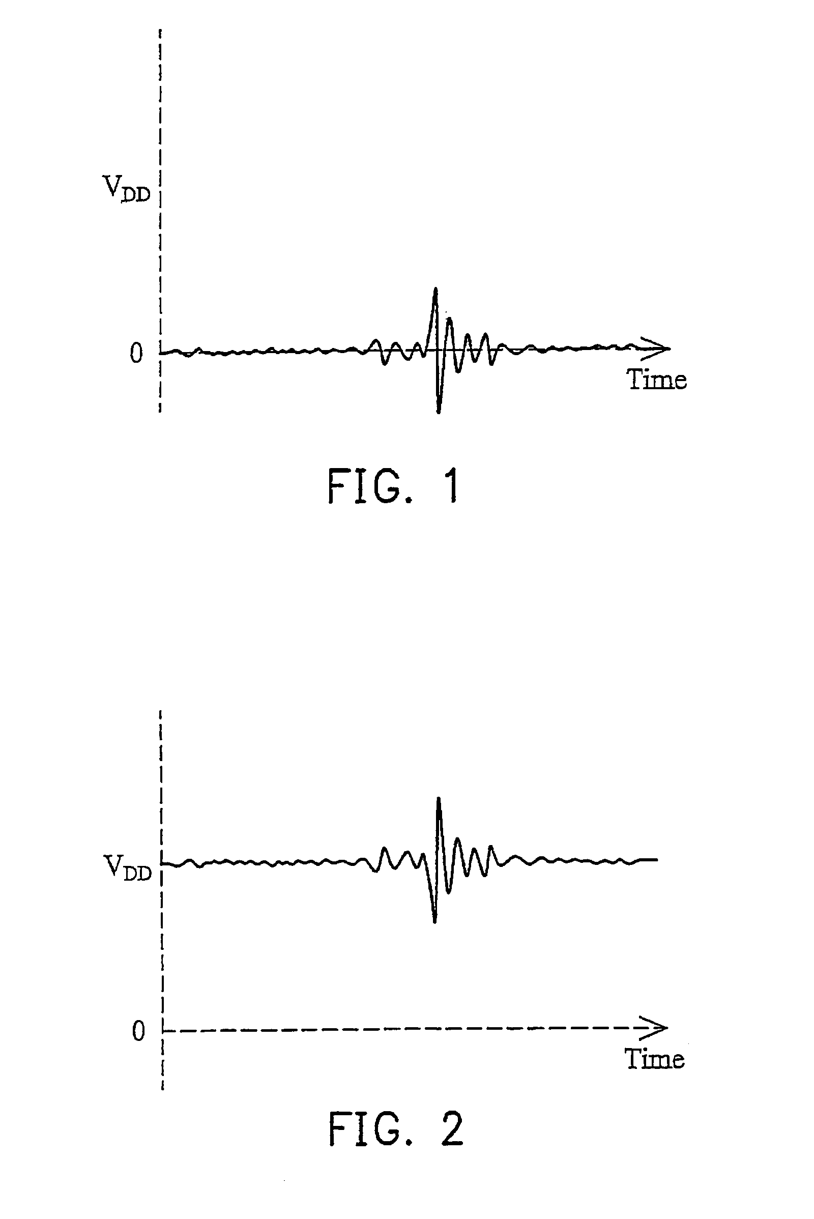 Signal testing of integrated circuit chips