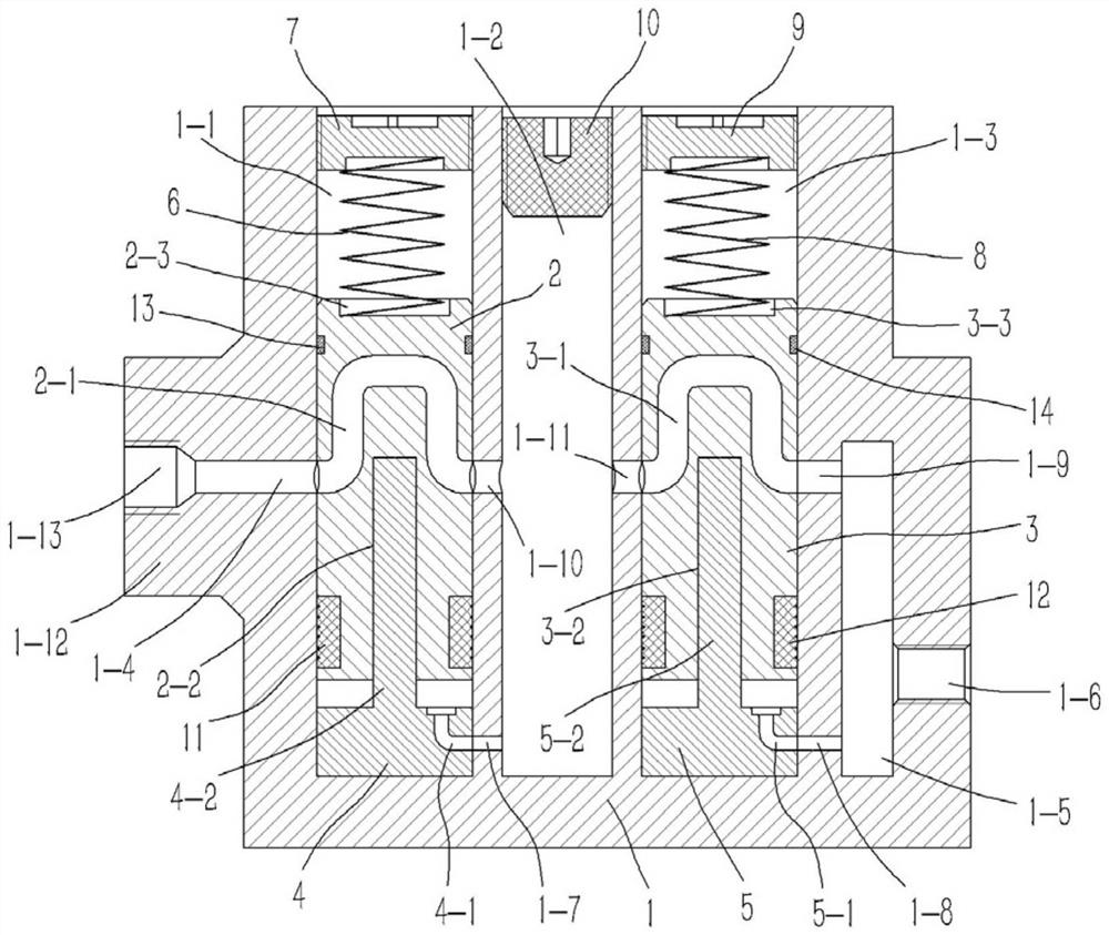 A pressure reducing and stabilizing valve applied to the preparation of fuel cells