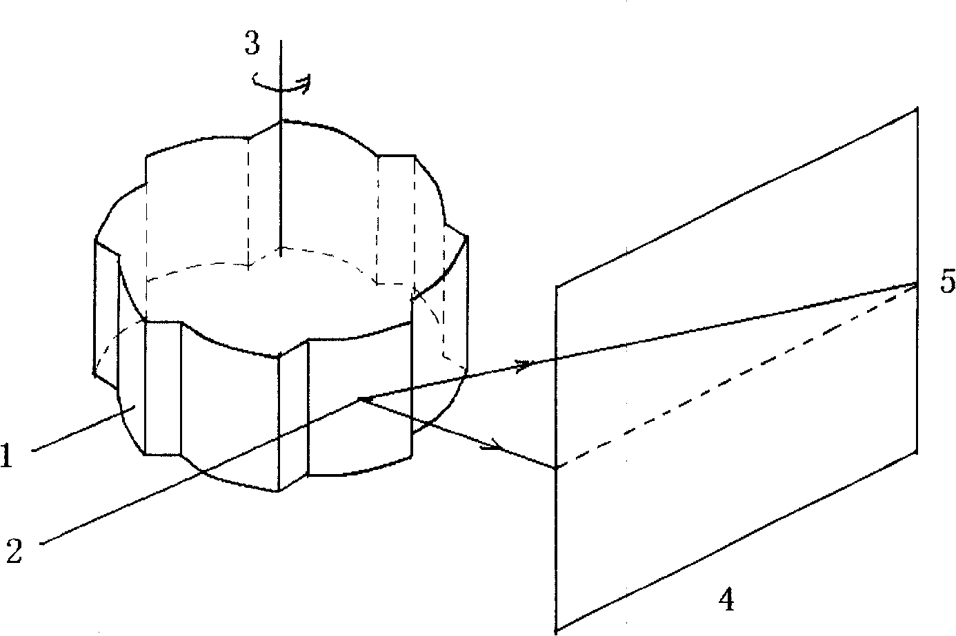 Cylinder rotating mirror apparatus used for laser scanner